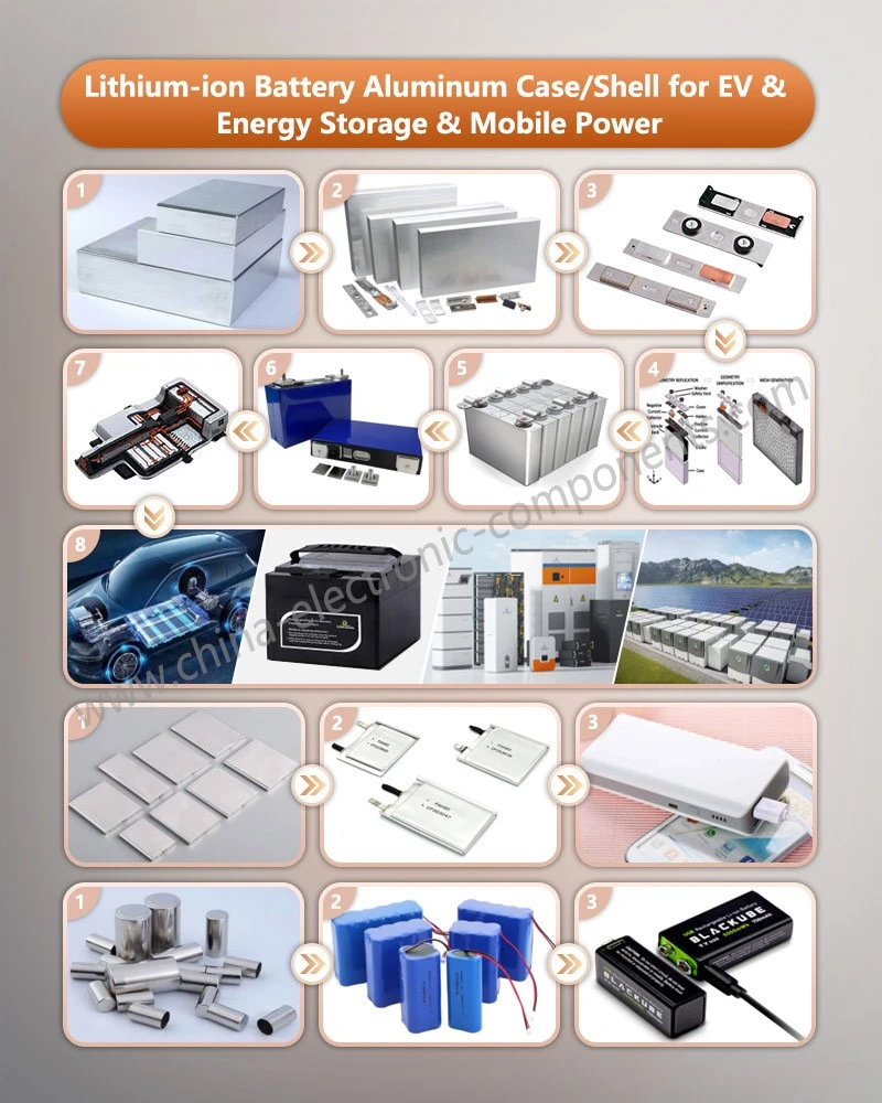 Prismatic Cell Aluminum Shell for EV Energy Storage Mobile Power Prismatic Cell Aluminum Shell for EV Energy Storage Mobile Power
