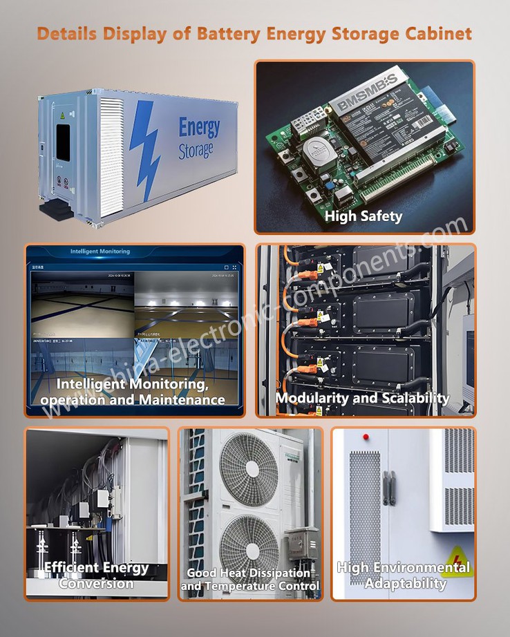 Detail Display of Battery Energy Storage Cabinet Detail Display of Battery Energy Storage Cabinet