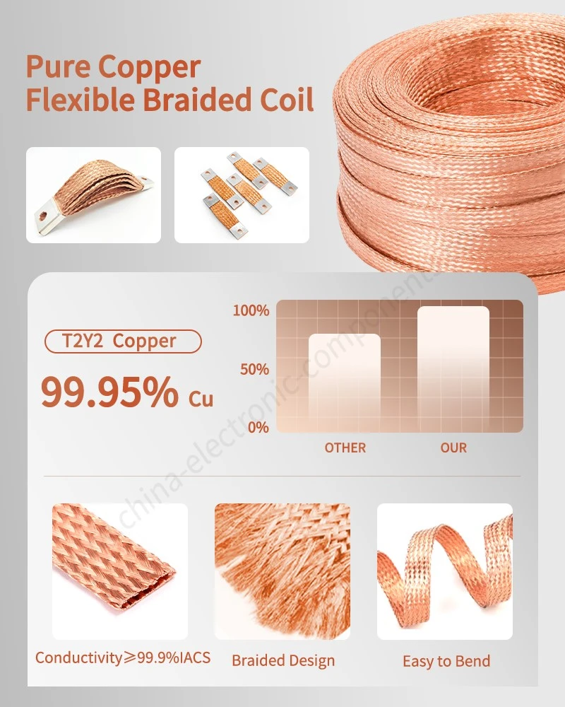 Pure Copper Flexible Braided Coil for Soft Bare Copper Wires Pure Copper Flexible Braided Coil for Soft Bare Copper Wires